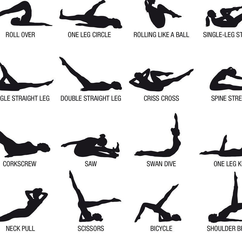 フレームレスピラティスワークアウトチャートポスターキャンバス - Yoga Pilates Yoga のレビューと価格